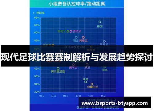 现代足球比赛赛制解析与发展趋势探讨