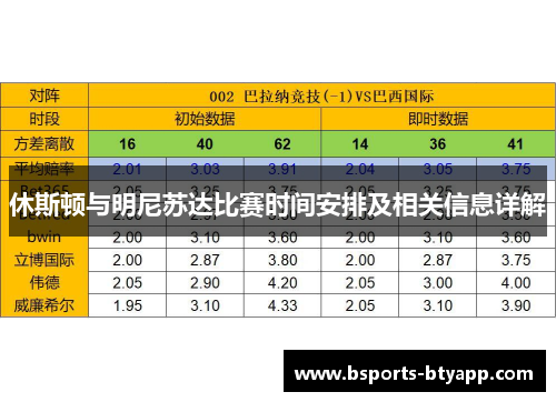 休斯顿与明尼苏达比赛时间安排及相关信息详解